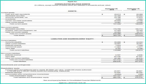 Do I have to report financial aid to IRS?