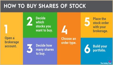How do I find old stock shares?