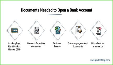 What documents do you need to open an offshore account?