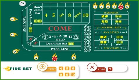 What is Firebet?